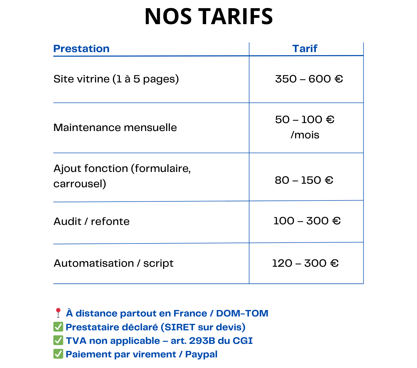 Grille tarifaire Akyora